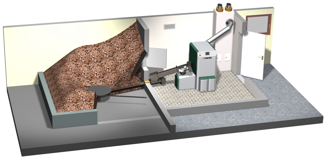 Система загрузки топлива из топливохранилища с помощью горизонтального рессорного перемешивателя с поднимающим шнековым транспортером для oптимального  использования пространства хранилища топлива.